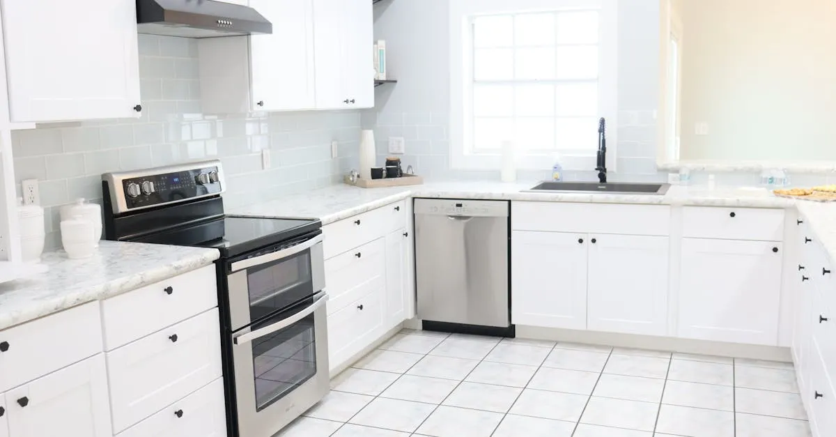 Bright, clean modern kitchen with white cabinets